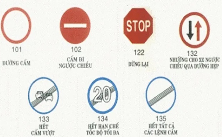 Ngoài ra, còn một số mẫu biển báo hình tròn khác như trong hình.